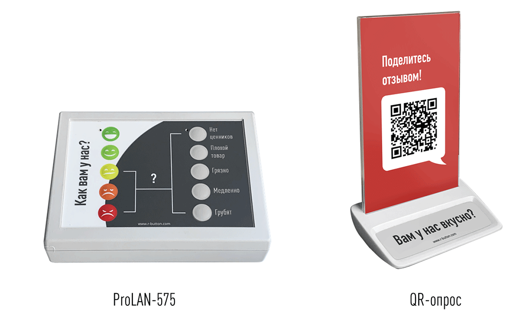 Заправка Лояльностью