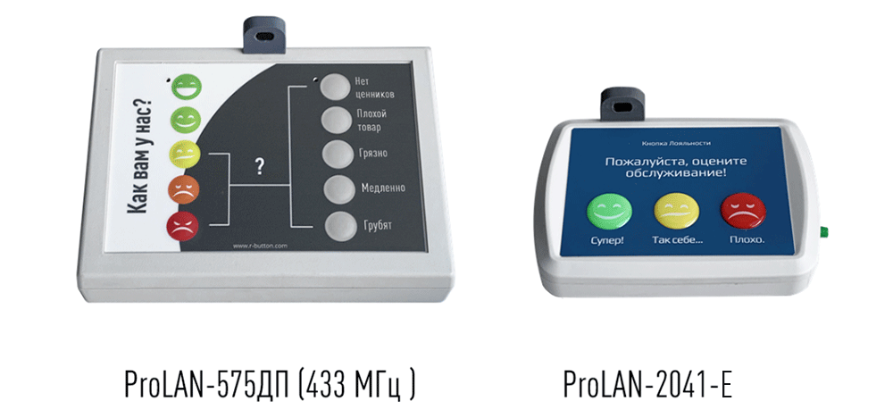 Заправка Лояльностью