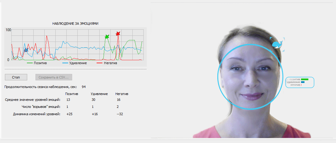 Кнопка Лояльности