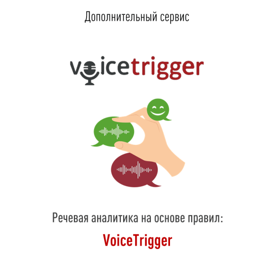 Речевая аналитика на основе правил - Voice Trigger